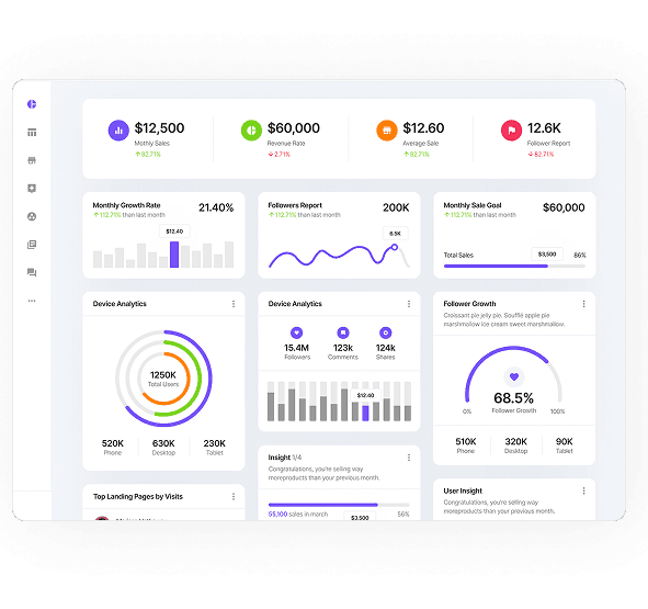 Dashboard